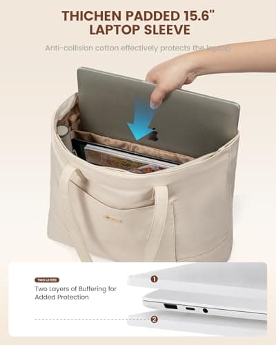 LOVEVOOK Tote Bag for Women, Work Tote with Laptop Compartment for Nurse Travel Commuter, Gym Tote Purse with Yoga Mat Strap - Thumbnail 3
