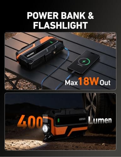 AstroAI M10 6000A 150PSI Car Jump Starter with Air Compressor - 12V Portable Battery Booster (All Gas/12.0L Diesel), Smart Tire Inflator, Heavy-Duty Jumper Cables, Power Bank, LED Light, Storage Case - Thumbnail 6