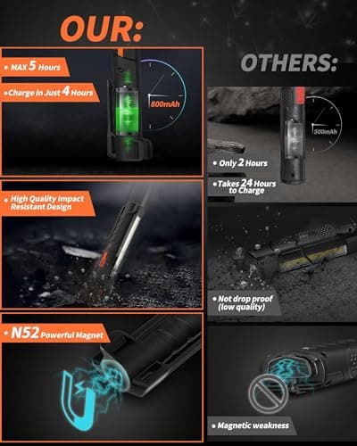 Anylight Led Work Light,400LM Foldable Mechanic Light, Rechargeable Flashlight with 5 Modes, 230° Rotate and Hook Magnetic Light for Car Repair, Camping, Grill（1 Pack Upgrade） - Thumbnail 5