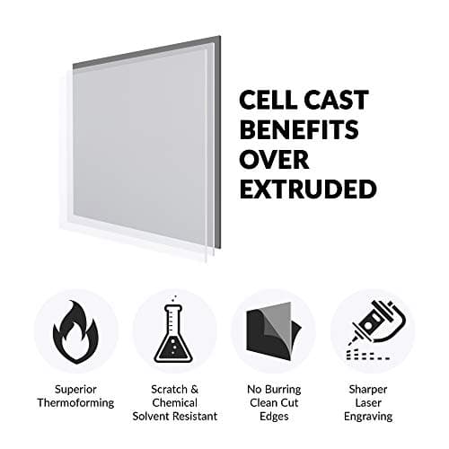 SimbaLux Acrylic Sheet Clear Cast Plexiglass 12” x 12” Square Panel 1/2” Thick (13mm) Transparent Plastic Plexi Glass Board with Protective Paper for Signs, DIY Display Projects, Craft, Easy to Cut - Thumbnail 5