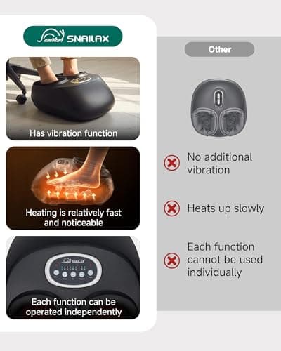 Snailax Shiatsu Foot Massager with Heat, FSA Eligible, Kneading, Compression, Vibration, Feet Massage Machine for Plantar Fasciitis, Neuropathy, Foot Warmer, Gifts for Women Men,Size 13 - Thumbnail 5