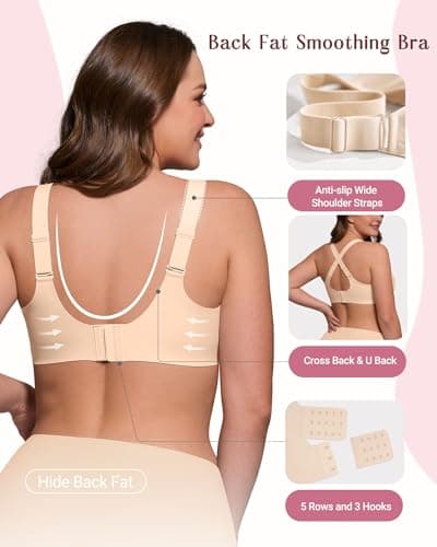 As Fairy Supportive Wireless Bra Full Coverage Plus Size Bras for Women No Underwire Tshirt Bras for Custom Fit(Nude 38C) - Thumbnail 5