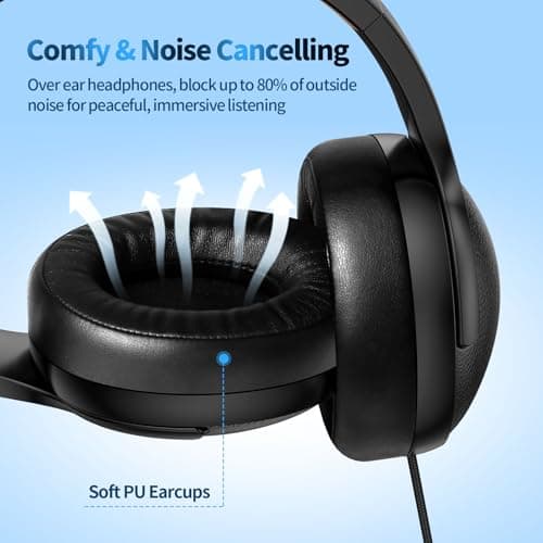 URBAN SWING W4 Wired Headphones with USB C Adapter, Over Ear Headset with Mic, 3.5mm AUX Plus Type-C Plug, 4.9ft Extra Long Cord for iPhone 17/16/15, Samsung, iPad, PS5, School & Travel, Foldable - Thumbnail 6