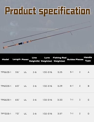 LITTMA Trout&PANFISH Ultralight Fishing Rod 2 PCS – Trout, Crappie, Panfish Micro Spinning Rods – Brown Carbon Fiber Blank, Cork Handle – for Beginners – 5’6”/6’/6’6”/7’ - Thumbnail 4