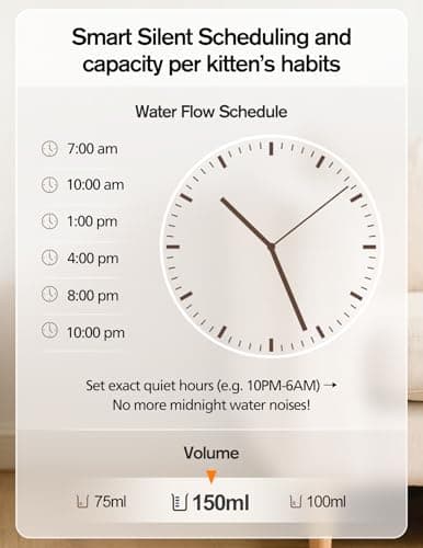 Chumajor 3.5L Wireless Cat Water Fountain with No Filters, 180-Day Battery & Precision Flow Control,Smart Pet Water Dispenser with Wastewater Separation & Custom Scheduling for Cats & Dogs, Grey - Thumbnail 2