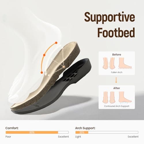 Athlefit Womens Casual Clogs Soft Cork Footbed Mules for Women with Arch Support Adjustable Buckle Slip On Shoes for Home Wear Travel Work Teachers Beige 7.5 - Thumbnail 4