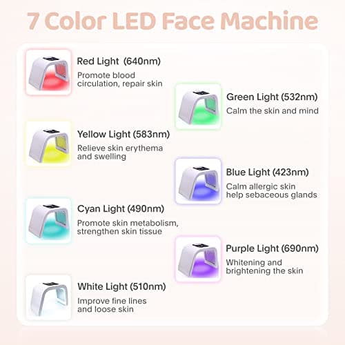 FXXXCUWUU Led-Light-Therapy, Red Light Therapy for Face 7 in 1 Colors LED Facial Skin Care Tool Facial Neck Body Hand Skincare Mask - Thumbnail 2