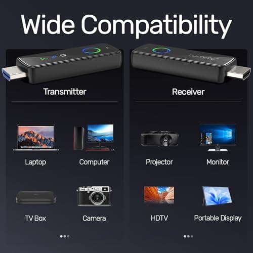 2026 Upgraded Wireless HDMI Transmitter and Receiver, 165ft/50m Plug & Play, 4K Decode 1080P@60Hz Output with LED Indicator, 5G/2.4G for Laptop/PC/Camera to TV/Monitor/Projector - Thumbnail 5