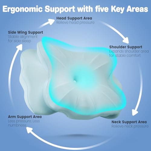 2026 New Toddler Pillow, Kids Cervical Pillow for Neck and Shoulder, Cooling Orthopedic Memory Foam Pillow,Ergonomic Neck Support Pillow for Side,Back and Stomach Sleepers,Odorless Aged 3-10 Years Old - Thumbnail 4