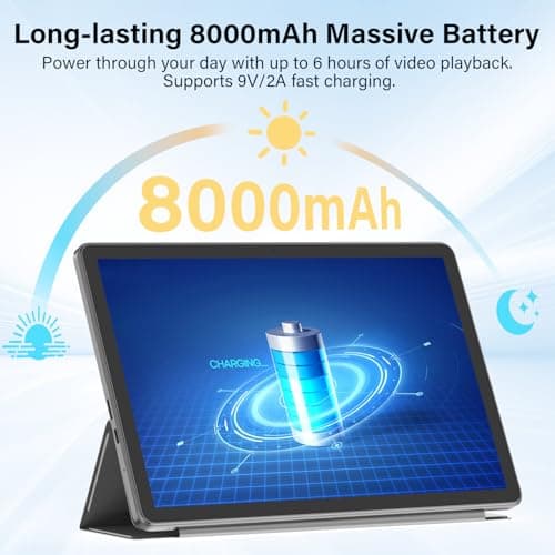 ECOPAD 11 Inch Android 15 Tablet with Keyboard, 20GB RAM 128GB ROM (2TB TF Expand), Octa-Core Processor, WiFi 6, 8000mAh Battery, GMS Certified 2-in-1 Tablets with Mouse, Case, Stylus Included, Black - Thumbnail 5