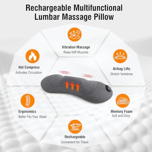 USUIE 3-in-1 Rechargeable Electric Lumbar Support Pillow with Heat & Massage & Traction, Ergonomic Lower Back Massager for Pain Relief Deep Tissue, Ideal for Car/Bed/Sleeping/Office Chair/Travel - Thumbnail 2