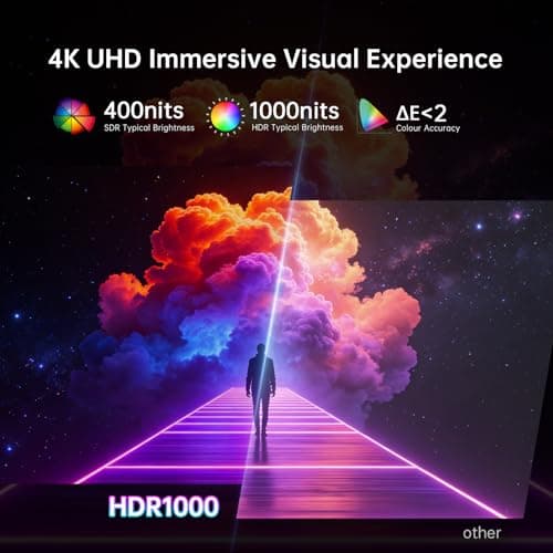 KTC 27 Inch 4K QD-Mini LED Gaming Monitor, Dual Mode (UHD 72Hz/FHD 144Hz) 3840x2160 Monitor with Fast IPS, HDR1000, Adaptive-Sync, HDMI & DP, VESA, Height/Pivot/Swivel/Tilt Adjustable, White, M27U6 - Thumbnail 4