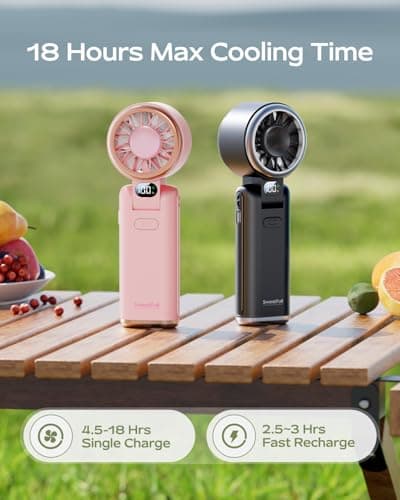 SWEETFULL Portable Handheld Turbo Fan - Portable Fans Rechargeable, 5000mAh, 180° Adjustable, 5 Speed Wind, Digital Display Electric Personal Hand Fan Quiet, Travel Essentials, Beach Vacation (Pink) - Thumbnail 2