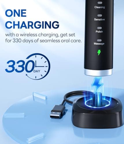 Bymore Electric Toothbrush for Adults, Sonic Rechargeable Toothbrush with 8 Brush Heads, 330-Day Battery, 5 Cleaning Modes & 2-Min Timer, Travel-Friendly Ultra Clean Design – Black - Thumbnail 3
