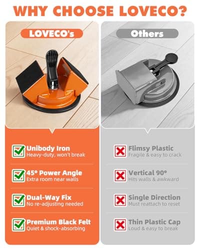 Floor Gap Fixer Tool Kit with Rubber Mallet, Dual 45° Striking Tool for Laminate & Vinyl Plank Flooring, Heavy Duty Suction Cup Set with 8 Sticky Pads & Gap Cleaning Brush - Thumbnail 3