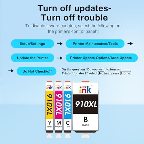 910XL Ink Cartridges for HP Printers Replacement for HP 910 910XL Ink Cartridges Combo Pack Work for HP OfficeJet Pro 8020 8025 8028 8035 8010 8015 8018 8022 Printers, 910XL Black and Color, 4 Pack - Thumbnail 6