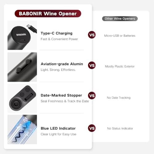 Electric Wine Opener Rechargeable, BABONIR 7-in-1 Wine Gift Set - Thumbnail 6