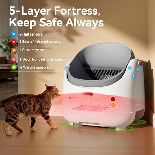 Thereye Self Cleaning Cat Litter Box, Open Top Automatic Litter Box for Multiple Cats, APP Control Smart Litter Box, Safety Sensors and Odor Control, Adjustable Entry Height Anti-Splash - Thumbnail 3