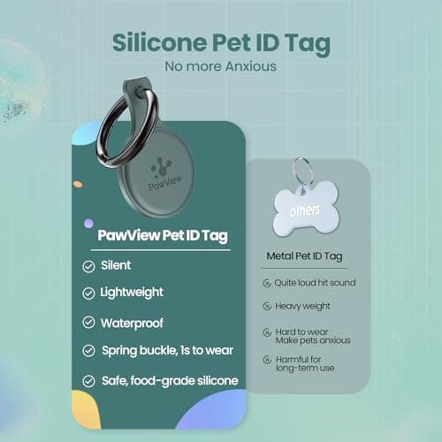 PawView QR Code Pet ID Tag, Silent Silicone Dog ID Tag, Scan QR for Instant Location Alerts, Emergency Contacts, Modifiable Pet Online Profile and Privacy Control, 1Pack (Green) - Thumbnail 4
