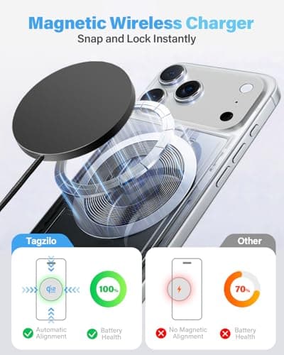 2Pack Magnetic Wireless Charger 25W Fast Charger for iPhone 17/16/15/14/13/12 Series & AirPods, Portable Wireless Charging Pad for Travel Home Office Desk, 10FT-Black with Plugs - Thumbnail 4