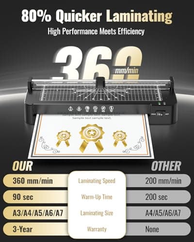 13in Laminator Machine with Sheets 50pcs + Paper Trimmer + Corner Rounder + Scale Line, 11x17 / ABS Anti-Jam |Dual Hot and Cold Mode | 90s Fast Preheat for A3/A4/A5/A6 Home Office School Use - Thumbnail 2