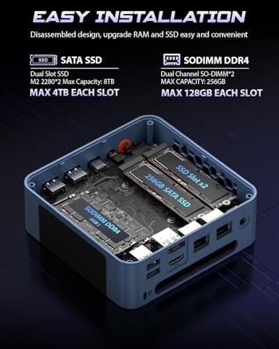 BOSGAME E5 11 Pro Mini PC Ryzen, 5300U 4-core 8-Thread, Dual LAN Desktop 8GB DDR4 256GB SSD Computers, Triple Displays HDMI 2.0x1, DisplayPortx1, USB-C x1, Wi-Fi 5, BT 5.0 - Thumbnail 4