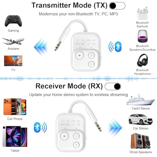2026 Pro Bluetooth 6.0 Transmitter Receiver for Airplane/TV/Gym, [aptX HD Lossless] Wireless 3.5mm Audio Adapter for Headphones, 24H Battery, Low Latency Auto-Sync, Universal for Car/Home Stereo - Thumbnail 3