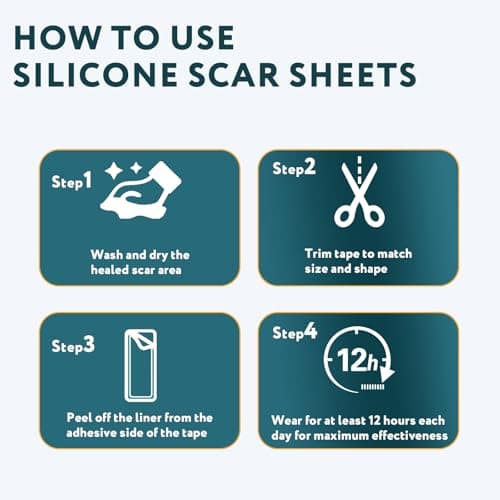 Silicone Scar Tape - 60" x 1.6" Roll - 1.5M, Scar Treatment for Improves Surgical, Keloid, Hypertrophic Scars - Medical Grade Reusable Silicone Scar Sheets - Thumbnail 6