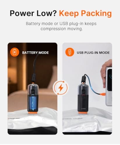 Vacbird 10 Pack Vacuum Bags for Travel with USB & Battery 2-in-1 Rechargeable Cordless Pump, Vacuum Seal Compression Packing Bags for Luggage and Suitcase, Space Saver for Travel Clothing Storage - Thumbnail 5
