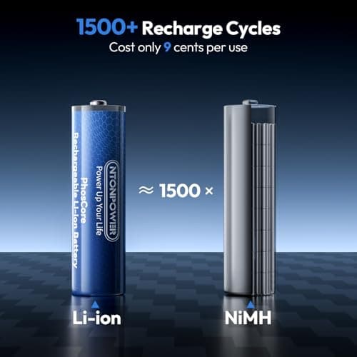 NTONPOWER AA Lithium Rechargeable Batteries 8 Pack, 1.5h Fast Charge USB C Rechargeable AA Batteries, Eco-Friendly Over 1500 Cycles, 1.5V 2100 mWh, Suitable for Xbox Controllers & Wireless Mice - Thumbnail 2