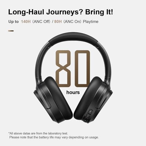 Calmbee Bluetooth Headphones, Hybrid Active Noise Cancelling Wireless Headphones Over Ear with Microphone, Up to 140H Playtime, Transparency Mode, Deep Bass, Clear Calls, Comfort fit for Travel, Home - Thumbnail 2
