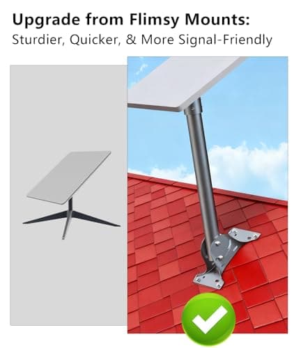 Irosiy Starlink Bracket Mount - Universal Aluminum Bracket for Starlink Standard & High Performance - Durable & Weatherproof Wall/Roof Mounting Kit - Thumbnail 2