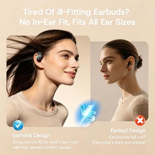 Yeforu Over Open Ear Earbuds Wireless Bluetooth Open Ear Headphones Air Conduction Earbuds that Don't Go in Your Ear with Awareness of Surroundings with Over-Ear Hooks - Thumbnail 3