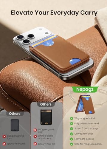 2026 Upgraded for MagSafe Wallet, 5 Card Holder, RFID Blocking, Magnetic Wallet for iPhone with Adjustable Stand, Slim for iPhone 17/16/15/14/13/12 Series, Not for 13/12 Mini, Vegan Leather, Brown - Thumbnail 2