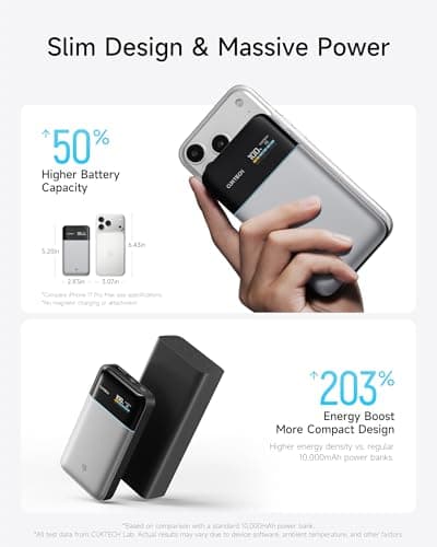 CUKTECH 15 Air Power Bank, 15,000mAh Slim Portable Charger, 65W Fast Charging, 3-Port Battery Pack for Laptop & Phone, for Mobile Office/Business Trip, for MacBook, iPhone, Samsung, Google Pixel - Thumbnail 3