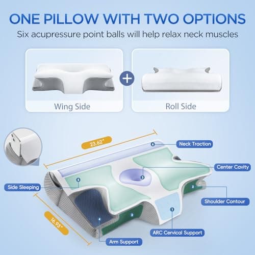 Effective Pain Relief Cervical Neck Pillow for Sleeping, Memory Foam Pillows for Neck Support, Odorless Contour Side Pillow, Ergonomic Bed Pillow for Back Stomach Sleeper (White and Grey) - Thumbnail 3