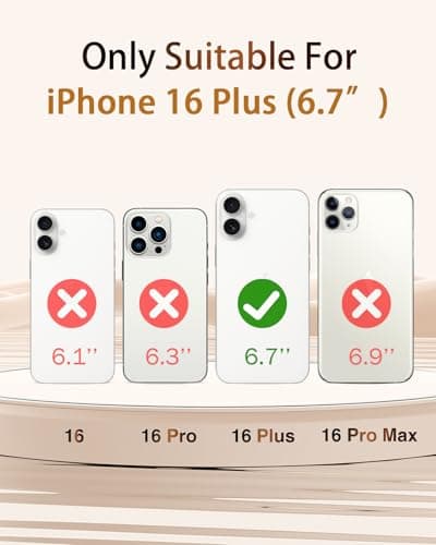 Sholbrak Designed for iPhone 16 Plus Case Cute Floral Garden Flower Protective Phone Case Cover 6.7" Screen Protector + Camera Lens Protector【2X Military Grade Drop Tested / 6.6ft Drop Protection】 - Thumbnail 2