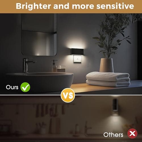 L LOHAS LED Night Light, Dimmable Modern LED Night Lights Plug into Wall,Dusk to Dawn Sensor Night Lights for Kid, 0-100LM 5000K Nightlight for Hallway Bedroom Stairway - Thumbnail 2