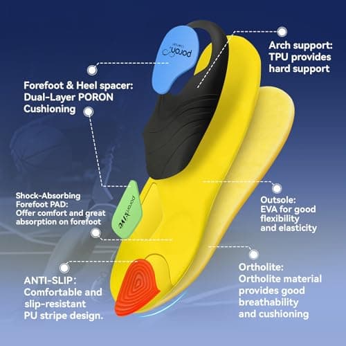 Heavy Duty Support Pain Relief Orthotics - 230+ lbs Plantar Fasciitis Medium Arch Support Inserts for Men Women, Flat Feet Orthotic Insert, Work Boot Shoe Insoles -Shock Absorption with Every Step(L) - Thumbnail 6
