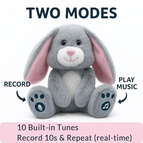 YH YUHUNG Easter Bunny Interactive Talking Plush Toy, Voice Repeat & Record, 10 Songs with Flapping Ears, Volume Control, Animated Stuffed Rabbit Easter Basket Stuffers for Toddlers Kids, Soft Gray - Thumbnail 4