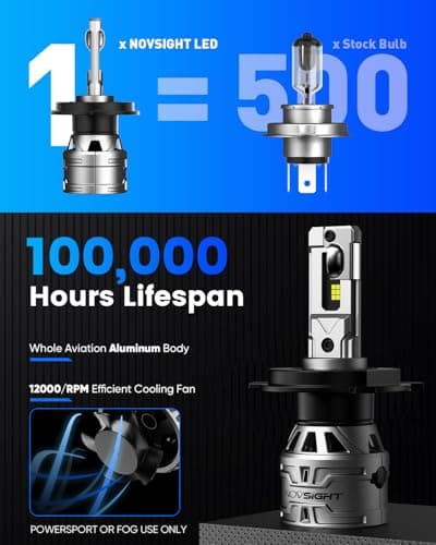 NOVSIGHT H4/HB2/9003 Bulbs Upgraded, 400% Brightness H4 Fog Bulbs, Quick Installation HB2/9003, Pack of 2 - Thumbnail 5