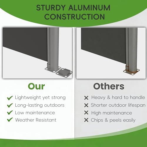RPGT Retractable Side Awning 71"x138", Aluminum Patio Awnings for Outdoor with Removable Base, 280G UPF50+ Heavy-Duty Sun Shade, Gray (Gray, 71"x138") - Thumbnail 3