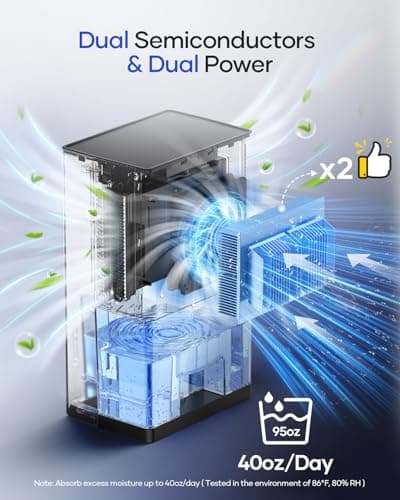 Dehumidifier, 95 OZ Water Tank Dehumidifiers for Home with Auto Shut Off, 1000 sq. ft. Dehumidifier for Bedroom Bathroom Basement Rv with 7 Color Light, Quiet Dehumidifiers with Sleep Mode - Thumbnail 2
