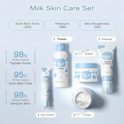 Milk Skincare Set for Kids & Teens, 12 IN 1 Moisturizing & Gentle Milk Skin Care Set For Kids Girl Ages 8-12, Face Care Kit, Skincare For Girls 10-12, All Skin Types - Thumbnail 5
