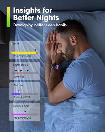 Fitness Trackers for Men Smart watch: Fitness Tracker with Blutooth Call 24/7 Heart Rate SpO2 Sleep Monitor IP68 Waterproof 120+ Sport Mode Activity Trackers Compatible iPhone Android Phones (3 Bands) - Thumbnail 5