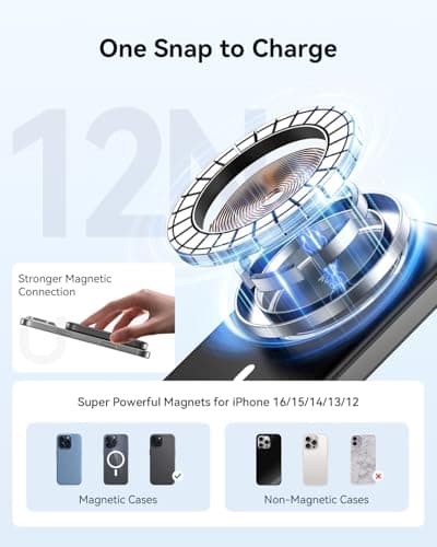 Kuulaa Magsafe Portable Charger Power Bank 5000mAh Magnetic Battery Pack Support USB C PD 20W Fast Charging, Compatible with iPhone 17/16 Pro Max/15/14/13/12 Mini - Thumbnail 2