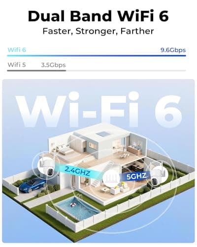 4MP Security Cameras Wireless Outdoor 5G & 2.4G, No Subscription Fee, 2 Cam-Kit,Solar Camera Outdoor Wireless With 360° PTZ,128GB Storage,Color Night Vision,Ai Detection WiFi Cameras for Home Security - Thumbnail 5