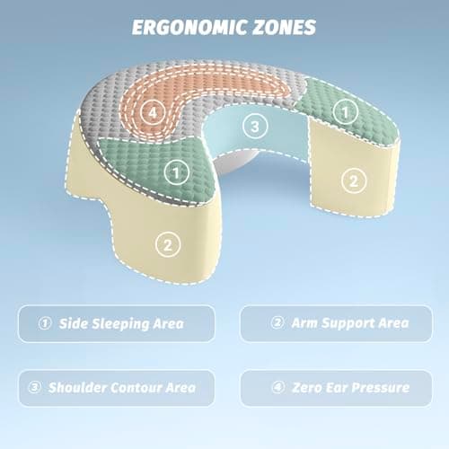 Baigee Side Sleeper Pillow for Adults with Arm Hole (Grey,17"x21") - Thumbnail 2