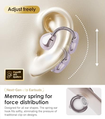King Lucky Open-Ear Clip-On Earbuds for Running, Bluetooth 6.0 Wireless Headphones with Memory Spring, Secure Fit for Small Ears & Glasses Wearers, 45H Playtime, ENC Mic, IPX5 Waterproof (White) - Thumbnail 4