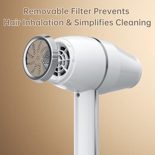 CONFU Hair Dryer Professional Hairdryer - Natural Ionic Salon Blowdryer for Smooth & Volume - 1875 Watt Fast Drying Blow Dryer with Diffuser for Curly Hair - Thumbnail 5